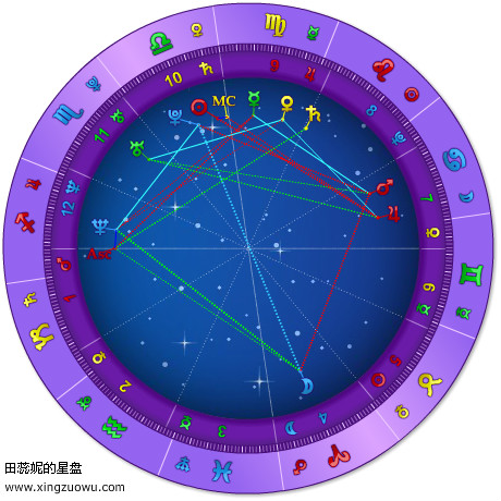 1999年9月28日什么星座，9月28日什么星座