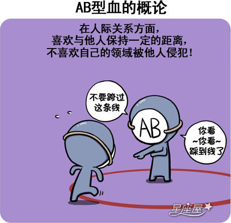 漫画图欣赏 Ab型血的概论 星座屋