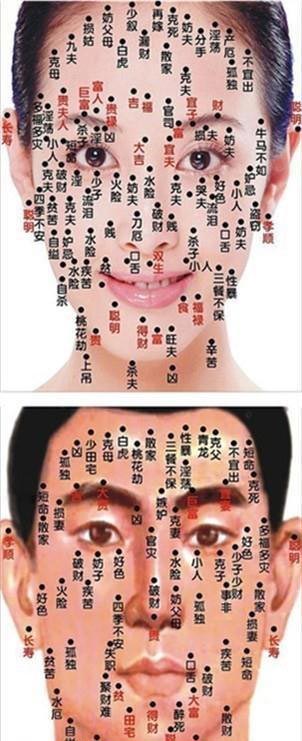 耳朵長痣面相圖