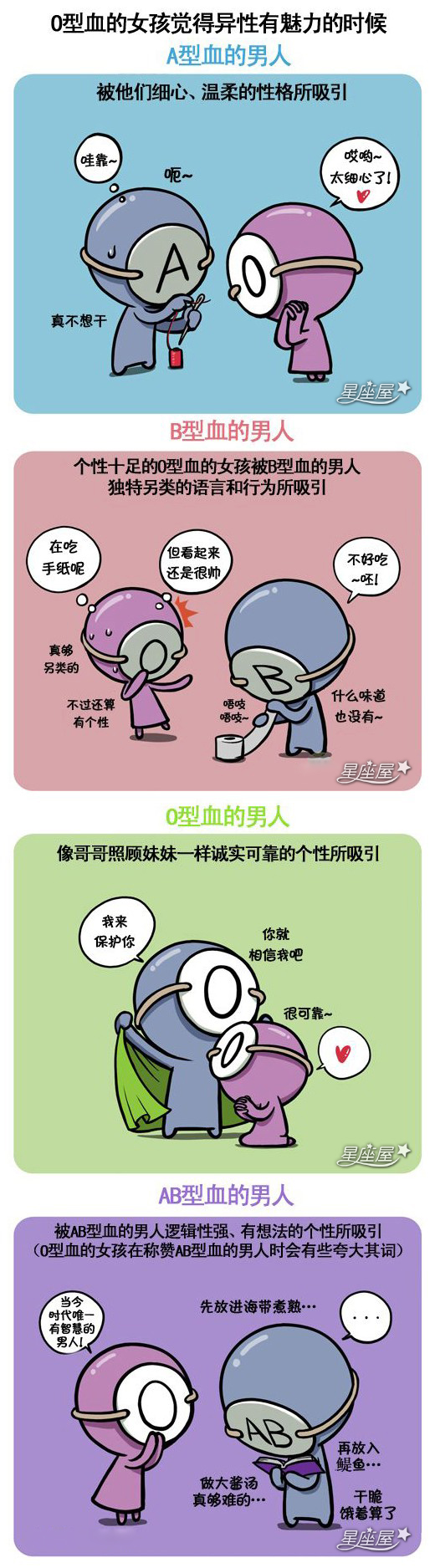 血型小漫画之o型女的心动男生 星座屋