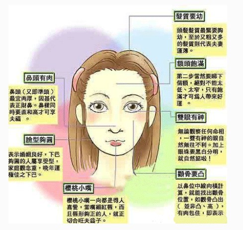 女人巨富面相图片